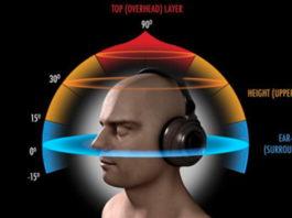 8d audio