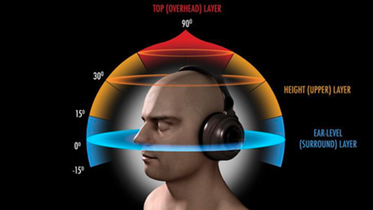 8d audio